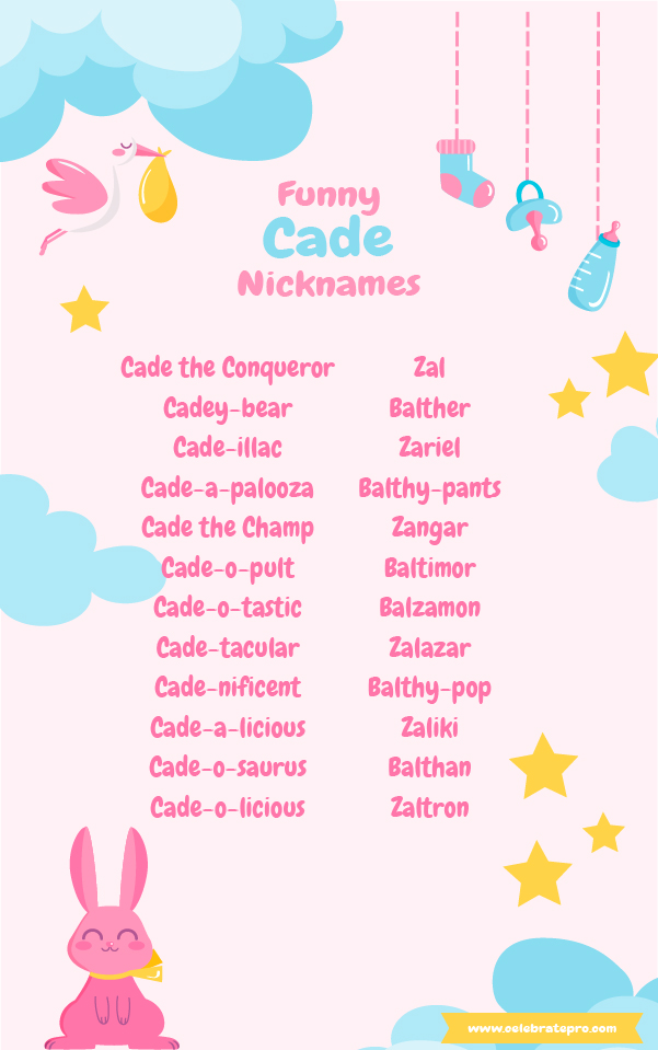 Short Nicknames for Cade