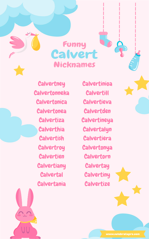 Short Nicknames for Calvert