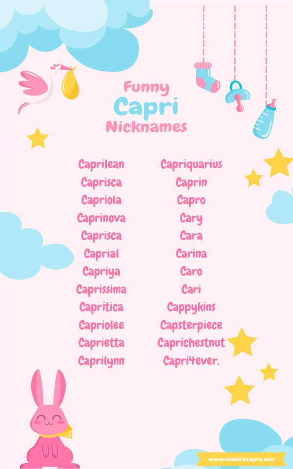 Short Nicknames for Capri