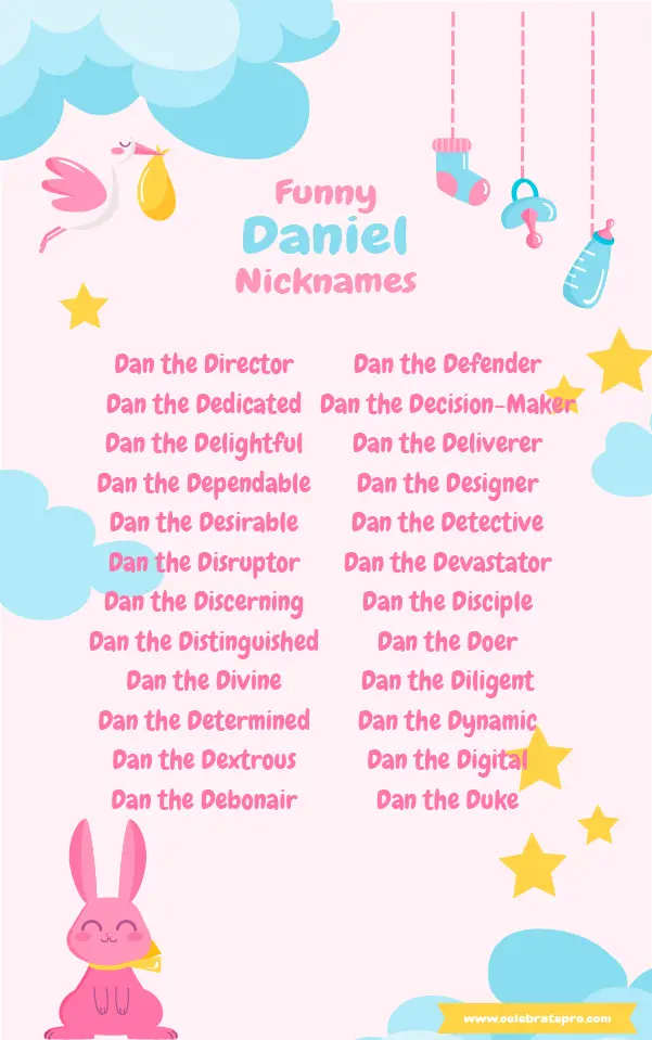 Short Nicknames for Daniel
