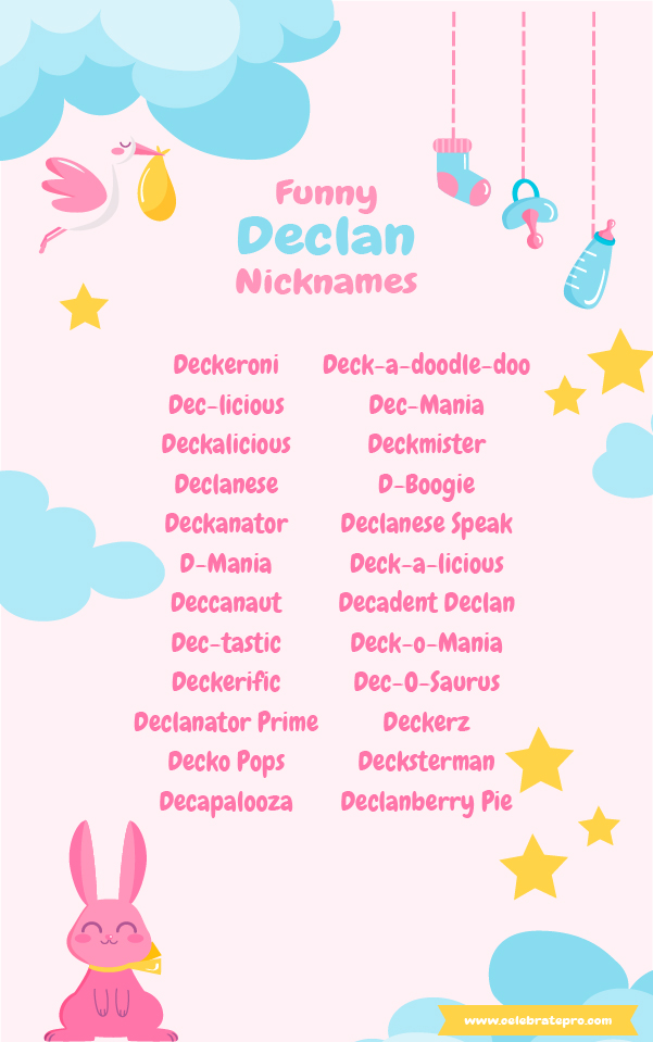 Short Nicknames for Declan