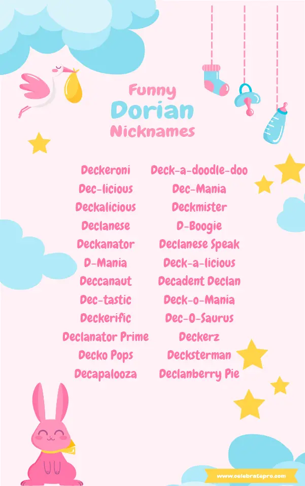 Short Nicknames for Dorian