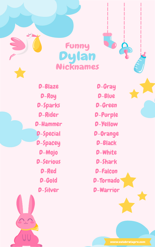 Short Nicknames for Dylan