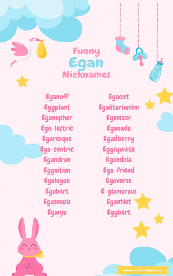Short Nicknames for Egan