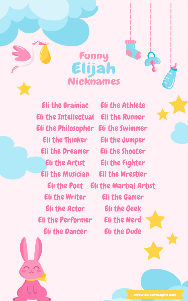 Short Nicknames for Elijah