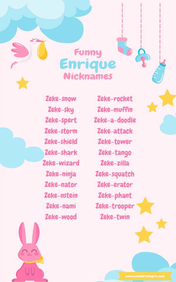 Short Nicknames for Enrique