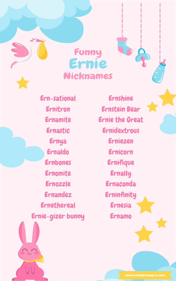 Short Nicknames for Ernie