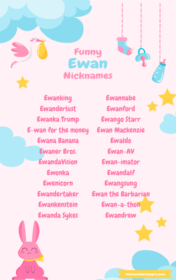 Short Nicknames for Ewan