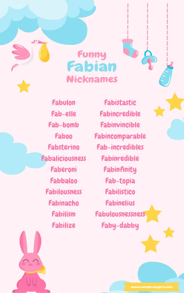 Short Nicknames for Fabian