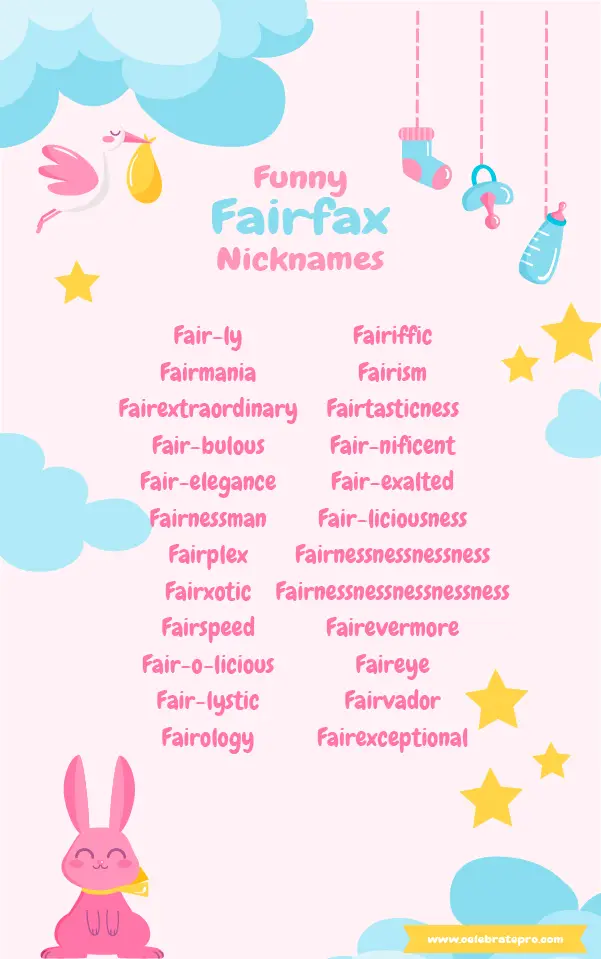 Short Nicknames for Fairfax