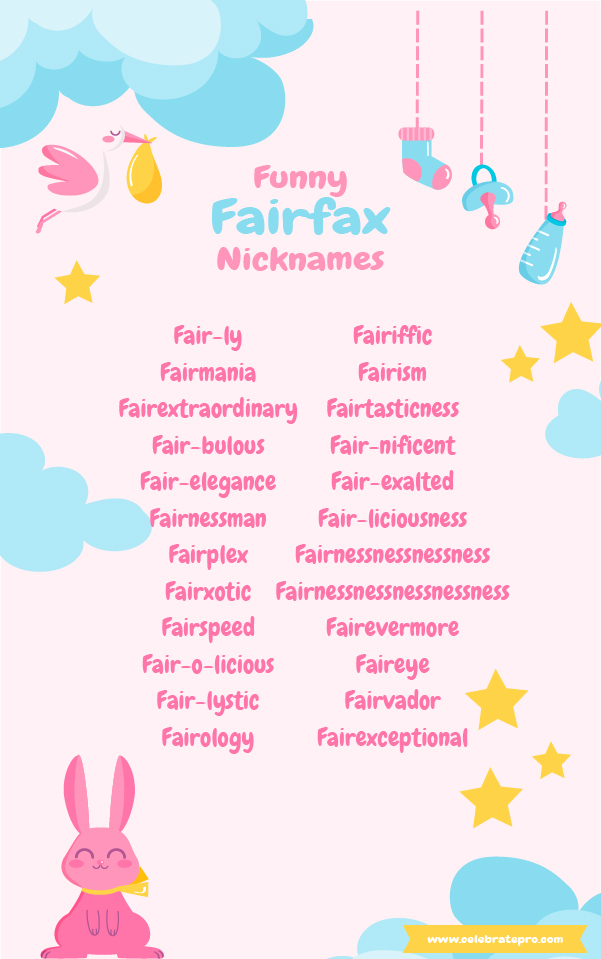 Short Nicknames for Fairfax