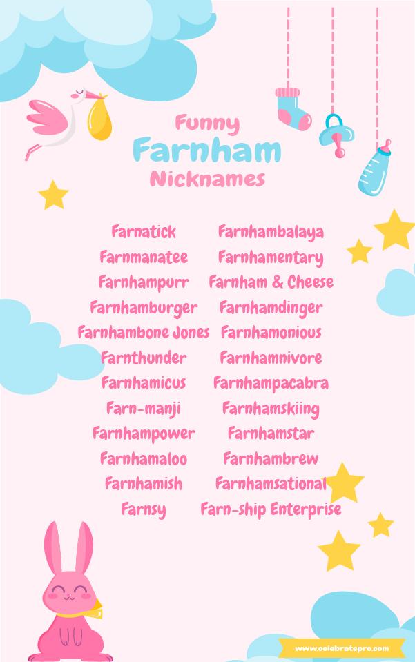 Short Nicknames for Farnham