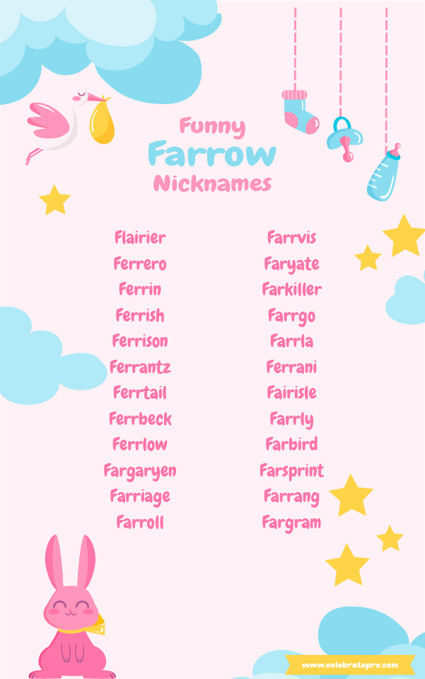 245+ Farrow Nicknames Ideas Your Baby's Name Shine