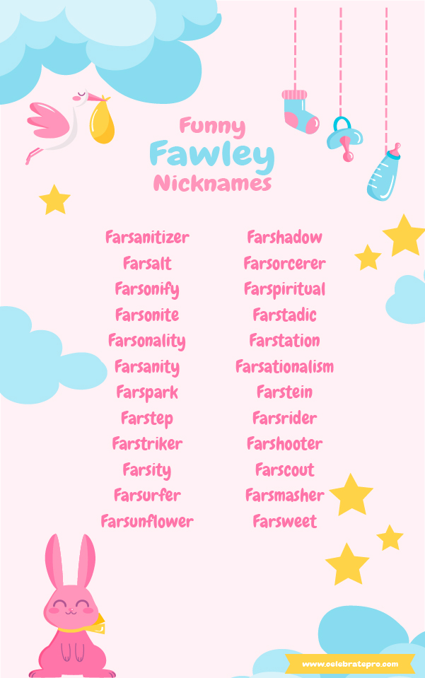 Short Nicknames for Fawley