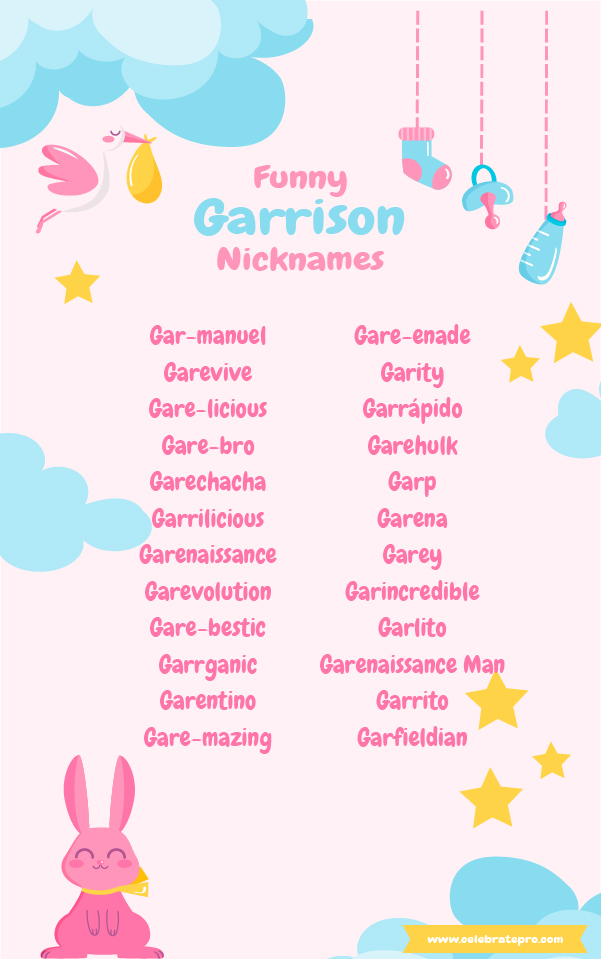 Short Nicknames for Garrison