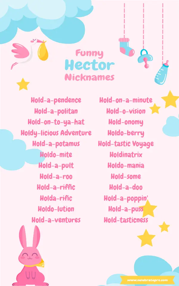 Short Nicknames for Hector
