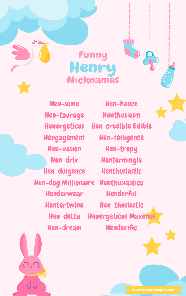 Short Nicknames for Henry