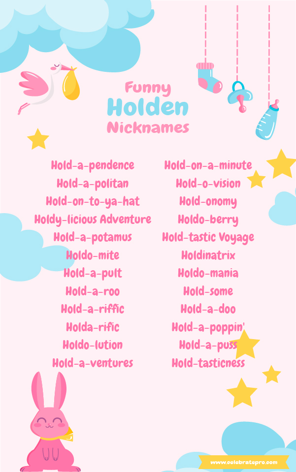 Short Nicknames for Holden