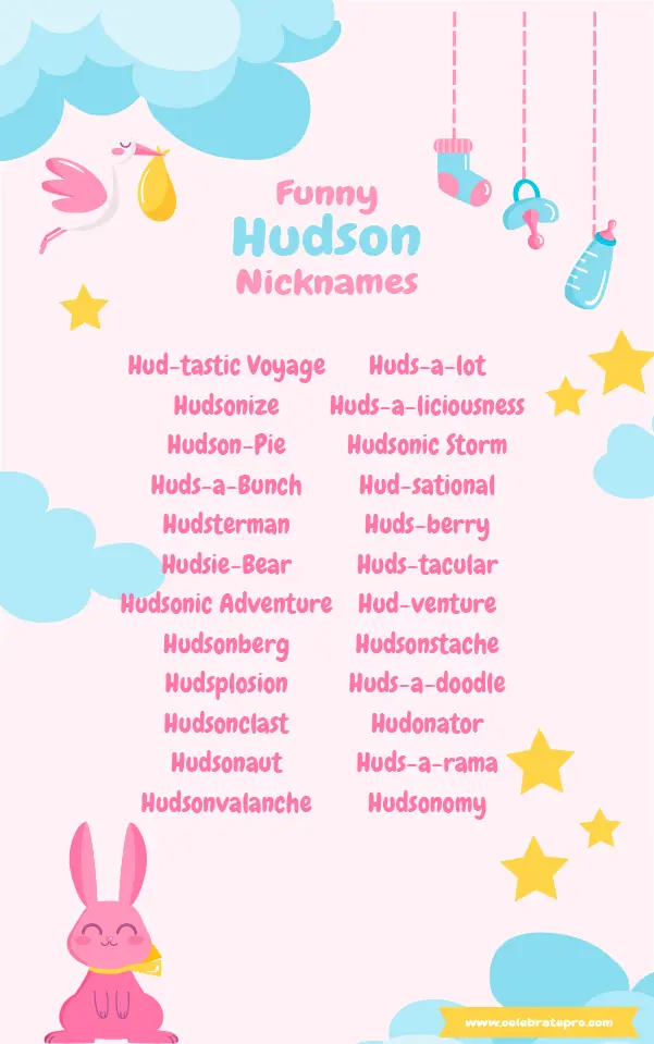 Short Nicknames for Hudson