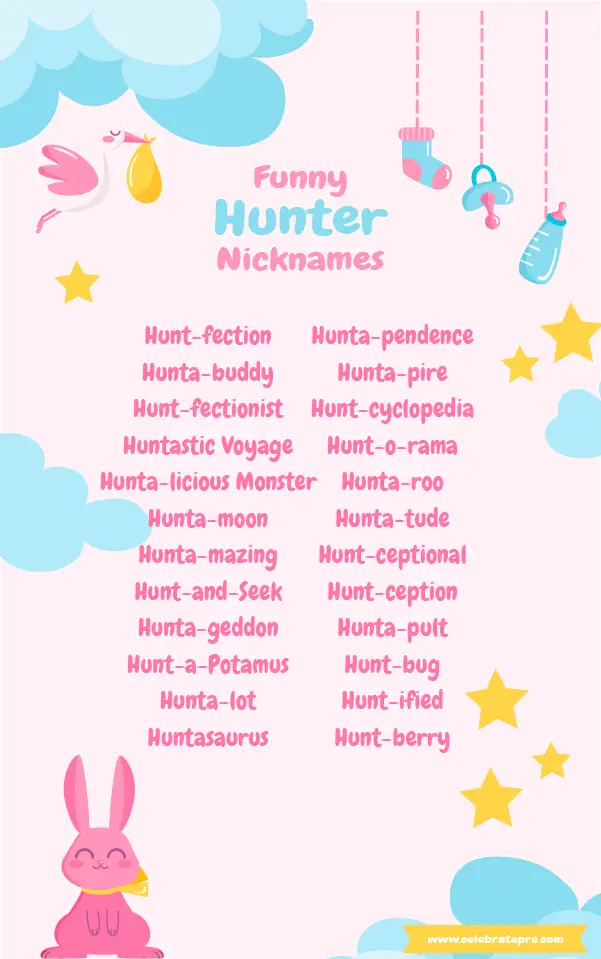 Short Nicknames for Hunter