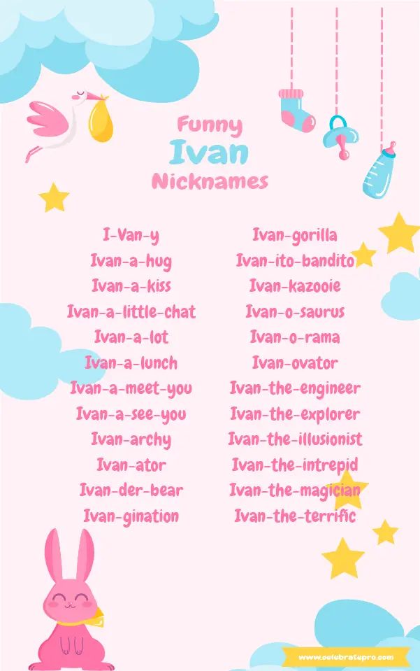Short Nicknames for Ivan
