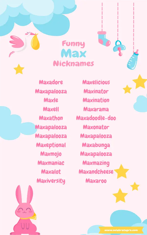 Short Nicknames for Max