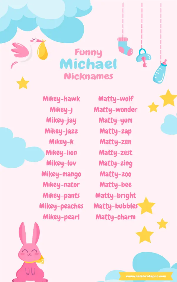 Short Nicknames for Michael