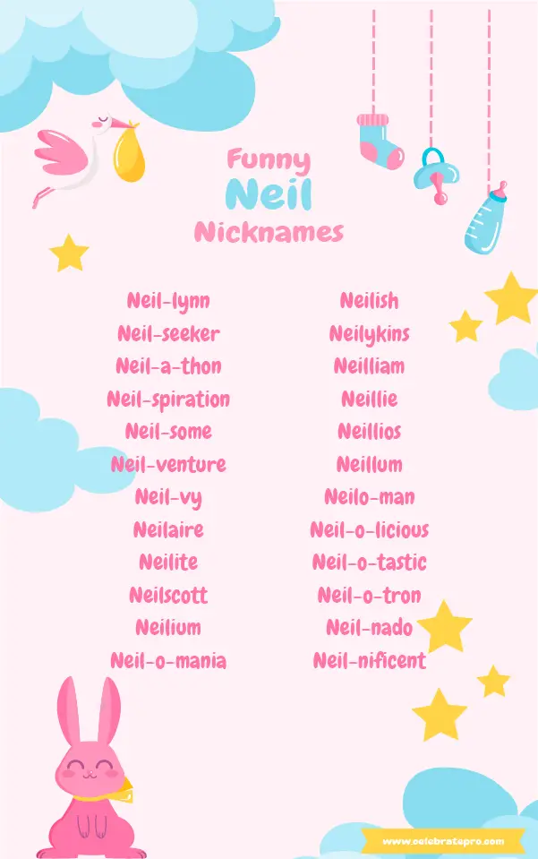 Short Nicknames for Neil