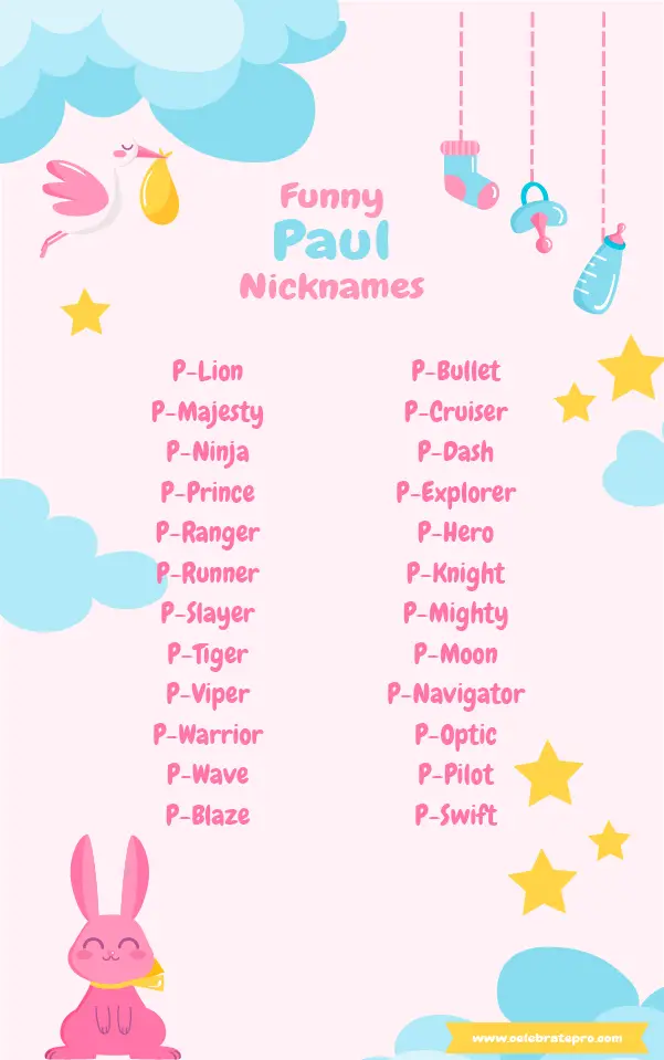 Short Nicknames for Paul