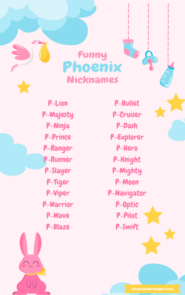 Short Nicknames for Phoenix