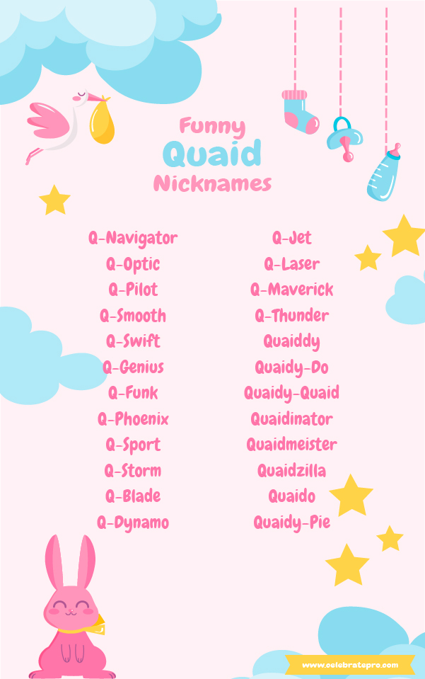 Short Nicknames for Quaid