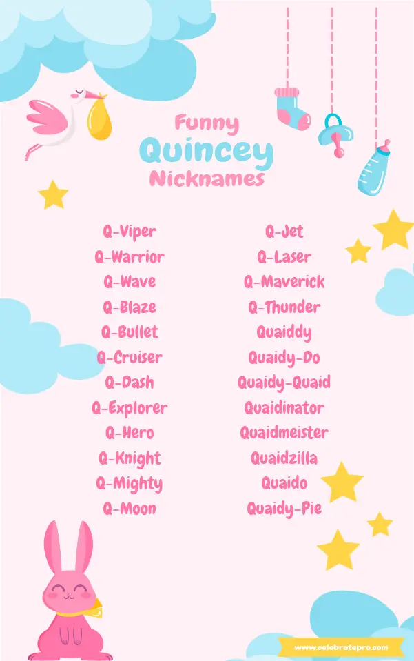 Short Nicknames for Quincey