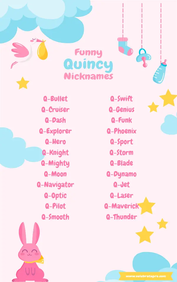 Short Nicknames for Quincy