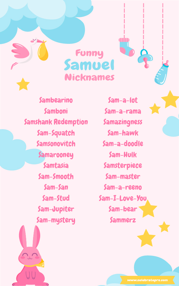 Short Nicknames for Samuel