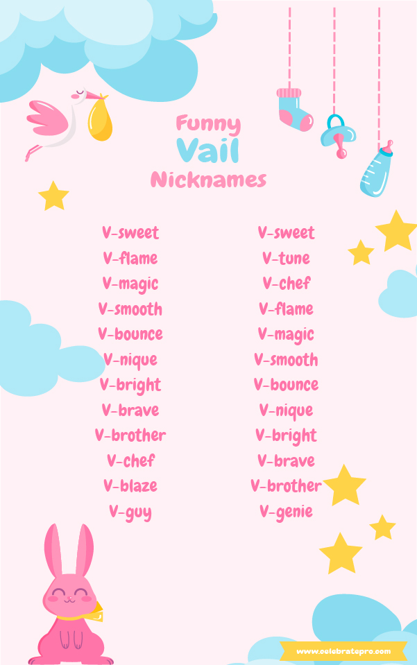 Short Nicknames for Vail