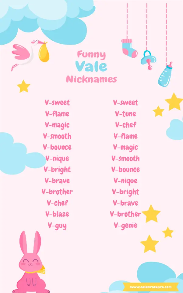 Short Nicknames for Vale