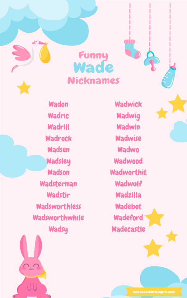 Short Nicknames for Wade