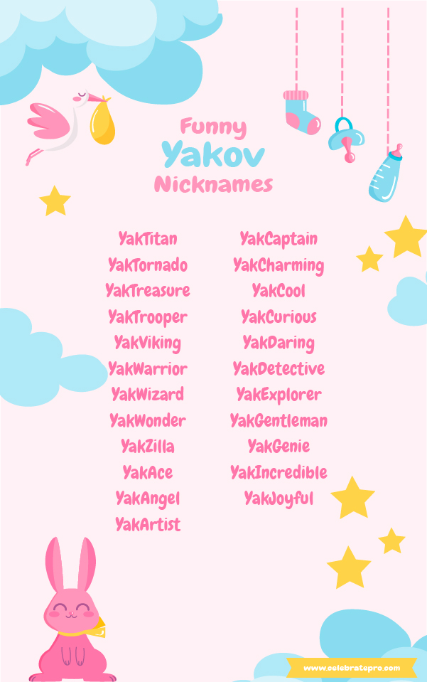 Short Nicknames for Yakov