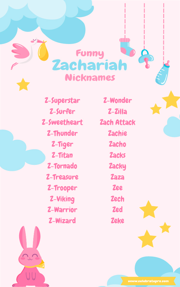 Short Nicknames for Zachariah