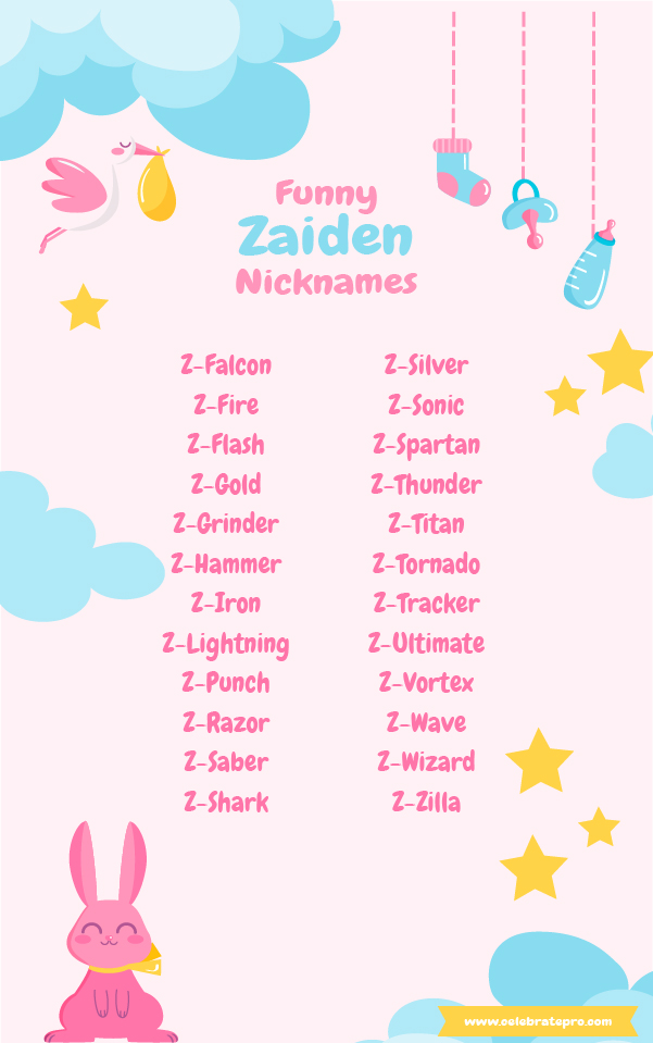 Short Nicknames for Zaiden