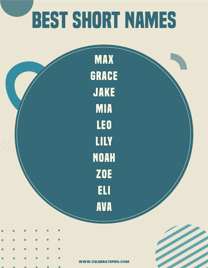 Difference Between Nickname And Short Name Explained Celebrate Pro