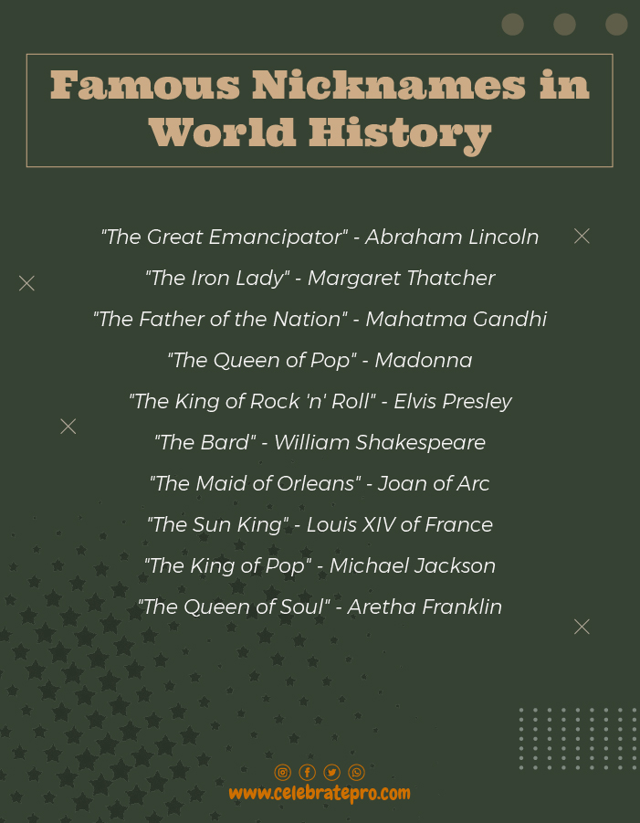 Famous Nicknames in World History